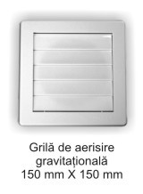 GRILA DE AERISIRE GRAVITATIONALA