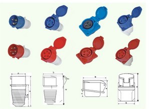 FISA MOBILA + PRIZA APLICATA 32 A - COMTEC