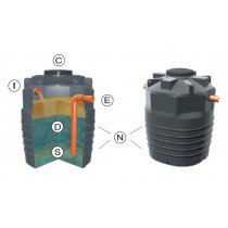 SEPARATOR DE GRASIMI ECODIS de la 1 la 110