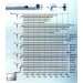 GRUNDFOS - POMPA UZ CASNIC SOLOLIFT2 C3